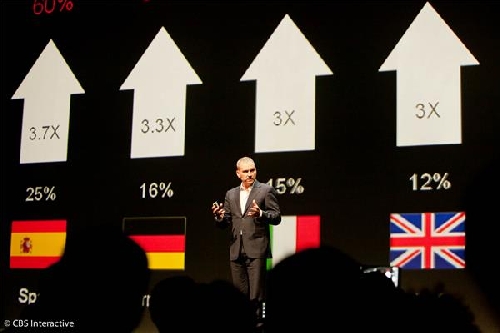 Live Blogging Huawei @ MWC 2014 Barcelona: telefoane, tablete MediaPad si smartwatch - imaginea 28