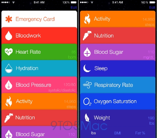 WWDC 2014 Live Blogging: Lansarea iOS 8 si OS X 10.10 + Surprize (iPhone 6/iWatch) - imaginea 3