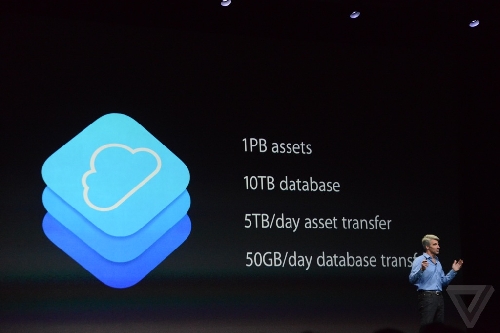 WWDC 2014 Live Blogging: Lansarea iOS 8 si OS X 10.10 + Surprize (iPhone 6/iWatch) - imaginea 217