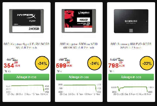 Black Friday 2015 - Live Blogging (reduceri, oferte, promotii) - imaginea 50