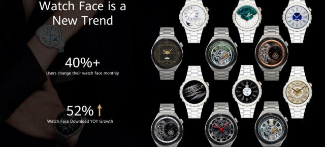 Huawei lansează o colecţie de fețe de ceas premium "Sense" pentru Huawei Watch GT 3 Pro create de designeri din Milano şi Berlin