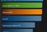 Allview-X1-Xtreme-Benchmark-uri_002.jpg
