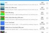 Allview-Viva-H7S-Benchmarkuri_008.jpg