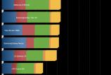 Allview-TX1-Quasar-Benchmark-uri_010.jpg