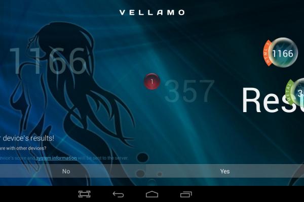 Evolio Quattro HD - Benchmark-uri