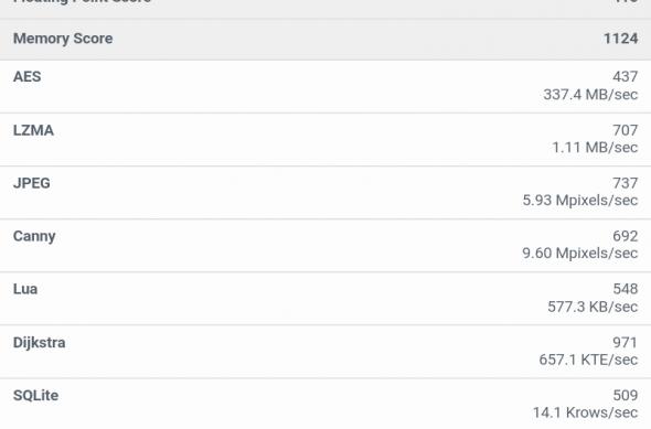 Lenovo Tab 4 8 - Benchmarks: Lenovo-Tab-4-8-Benchmarks_002.jpg