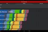 Asus-Transformer-Pad-TF101T-Benchmark-uri_014.jpg