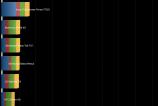 Asus-ZenPad-S-8-Benchmark-uri_009.jpg