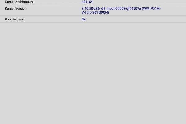 ASUS ZenPad S 8.0 Z580CA - Benchmark-uri