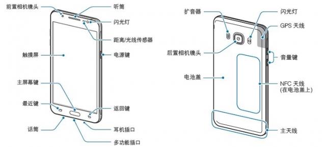 Samsung Galaxy J5 (2016) şi Galaxy J7 (2016) au parte de scăpări sub formă de manuale, ar putea veni cu rame metalice