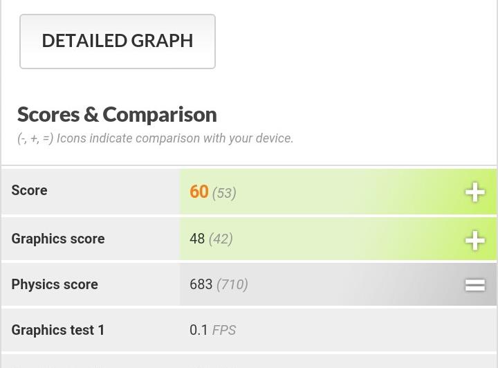 ASUS ZenFone Max ZC550KL - Benchmark-uri: Asus-Zenfone-Max-Benchmark-uri_001.jpg