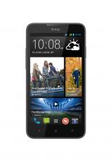 HTC Desire 516 Dual SIM