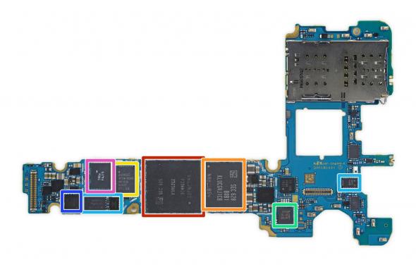 Samsung Galaxy Note 7, deazasamblat: Samsung Galaxy Note 7, deazasamblat