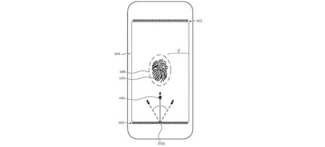 Apple Touch ID revine, de această dată sub forma unui brevet; Este integrat în ecran și permite deblocarea pe întreaga suprafață
