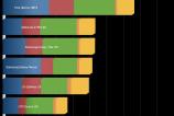 Evolio-Aria-Benchmarkuri_008.jpg