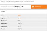 Evolio-GO-Fun-3G-Benchmarkuri-Mobilissimo_007.jpg