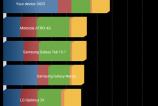 Evolio-GO-Fun-3G-Benchmarkuri-Mobilissimo_012.jpg