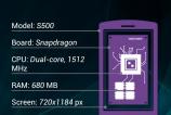Acer-Cloudmobile-S5000-Benchmarkuri_003.jpg