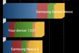 HTC-Desire-benchmarkuri-Mobilissimo_003.jpg