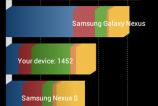 HTC-Desire-benchmarkuri-Mobilissimo_004.jpg
