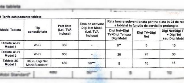 Exclusivitate: RCS-RDS oferă tablete și televizoare prin oferta de fidelizare a clienților ce aleg să Își reÎnnoiască abonamentele !
