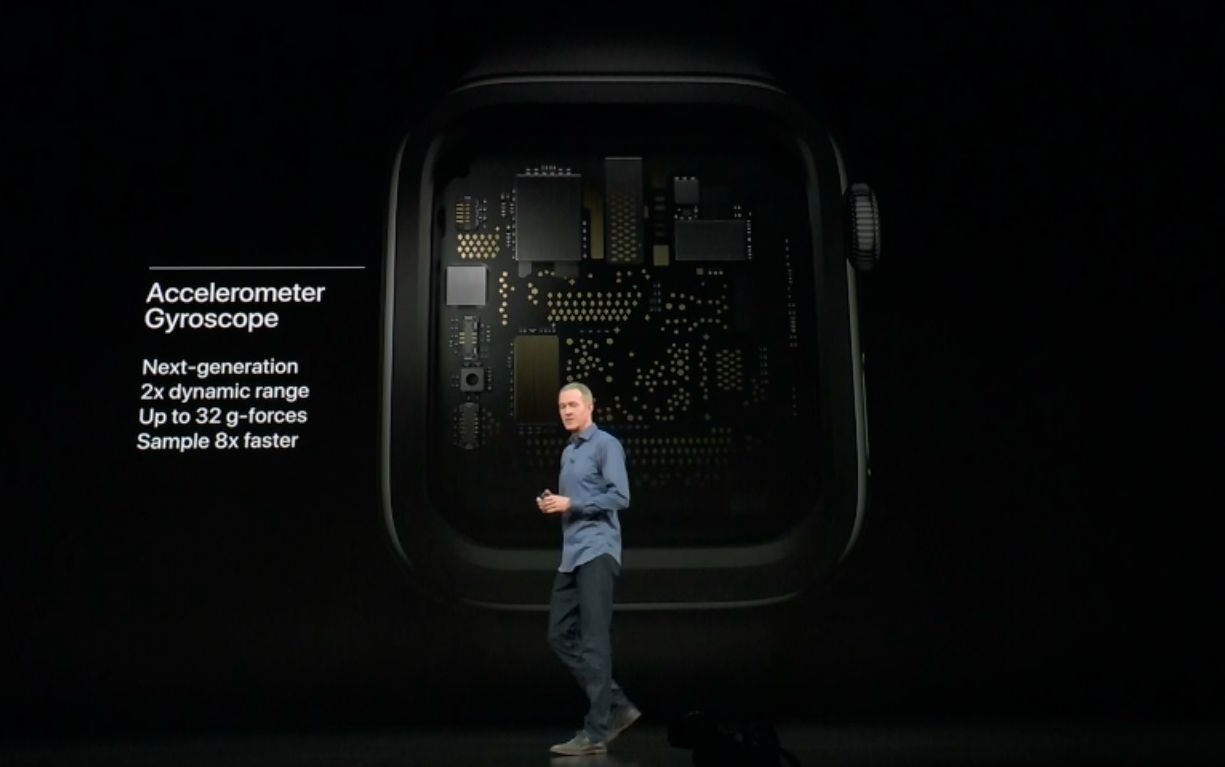  Live Blogging lansare iPhone Xs, iPhone Xs Max, Apple Watch Series 4, iPad Pro 2018 - imaginea 40