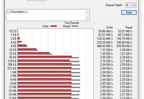 XPG Gammix S50 Lite SSD - Benchmarks: XPG-GAMMIX-S50-Lite-Benchmark_005.jpg