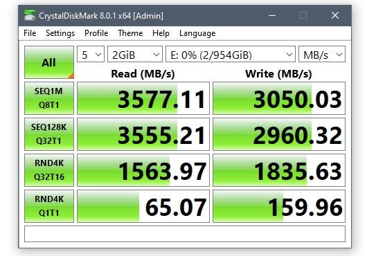 XPG Gammix S50 Lite SSD - Benchmarks
