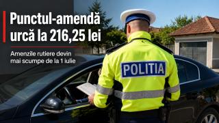 Punctul-amendă urcă la 216,25 lei - amenzile rutiere devin mai scumpe de la 1 iulie