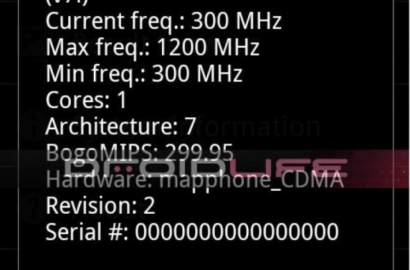 Imagini cu primul telefon cu procesor de 1.2 GHz: Motorola Droid 2 (World Edition): motorola_droid_2_world_edition_01jpg.jpg