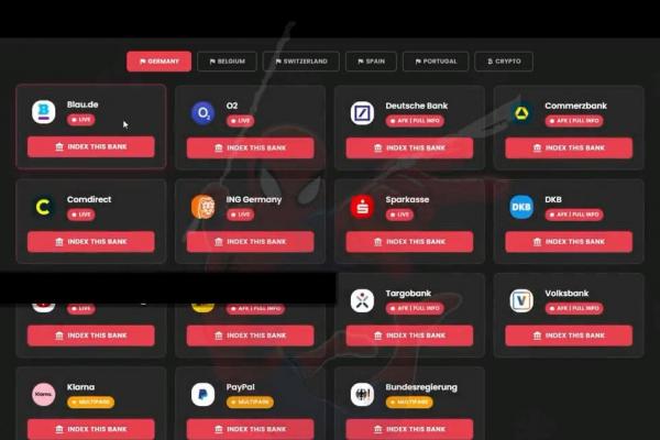 Băncile europene sunt vizate de o campanie de phishing la scară largă; New Spiderman oferă atacatorilor tot ce au nevoie pentru a fura date