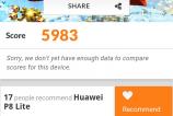 Huawei-P8-Lite-Benchmarkuri_020.jpg