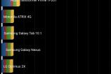 Asus-ZenFone-2-Benchmarkuri020.jpg