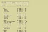 Apple-iPad-Mini-2-Benchmarkuri_006.jpg