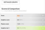 OnePlus-One-2-Benchmarkuri_068.jpg