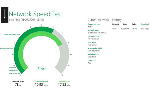 ASUS Transformer Book T100 Chi - Benchmark-uri