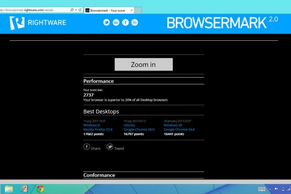 Asus Transformer Book T100TA - Benchmark-uri