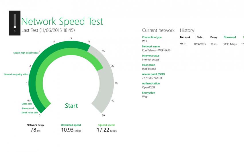 ASUS Transformer Book T100 Chi - Benchmark-uri: Asus-Transformer-Book-T100Chi-Benchmarks_008.jpg