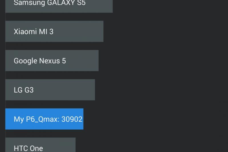 Allview P6 Qmax - Benchmark-uri: Allview-P6-Qmax-benchmarkuri_019.jpg