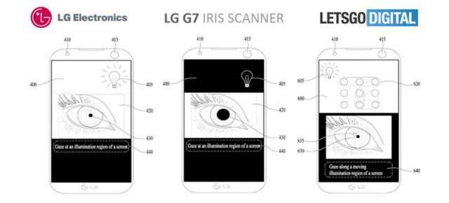LG brevetează un sistem avansat de scanare a irisului; ar putea aduce tehnlogia pe LG G7