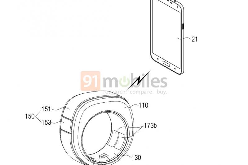 Samsung Galaxy Ring 2 - Brevet: Brevet-Samsung-Galaxy-Ring-2 (5).jpg