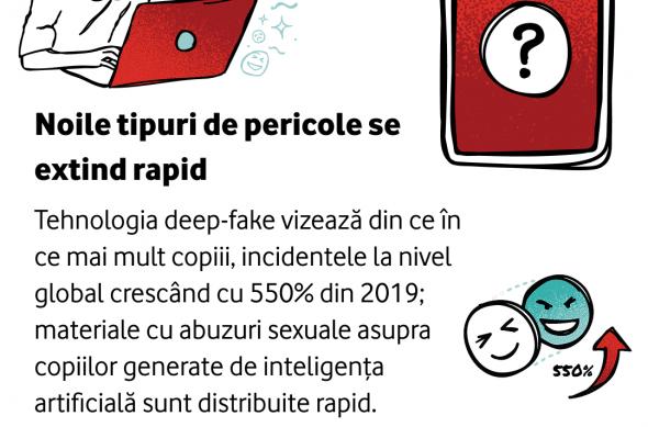 Stres digital tot mai prezent în rândul copiilor din Europa; fundația Vodafone adaugă o componentă nouă programului Skills Upload Jr: FOTO Fundatia Vodafone (4).jpg