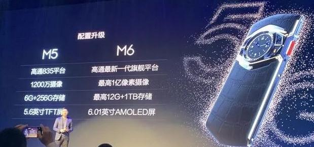 Primul telefon cu procesor Snapdragon 865 e deja aici şi este un model de lux cu 5G: 8848 Titanium M6