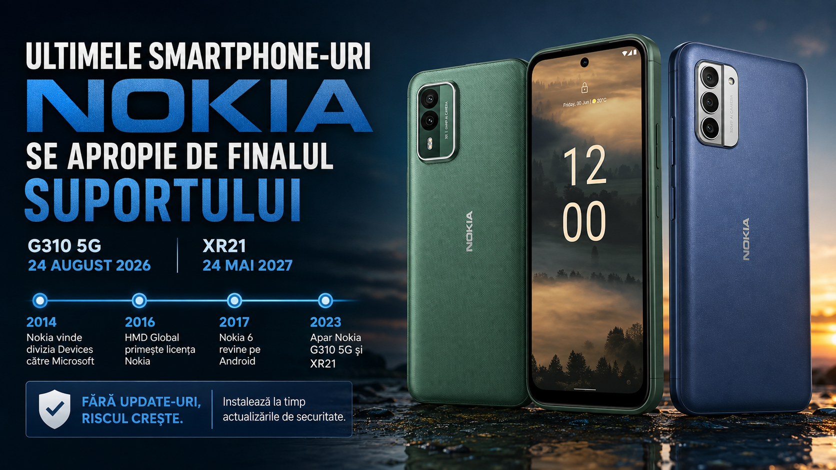 Ultimele pagini din povestea Nokia pe Android – G310 5G iese din suport în august 2026, iar XR21 îl urmează în 2027