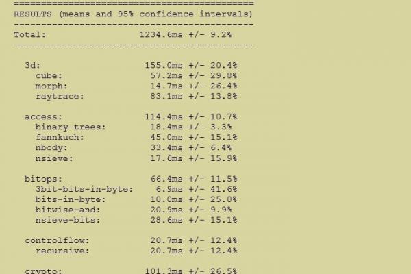 Microsoft Lumia 640 XL LTE - Benchmark-uri