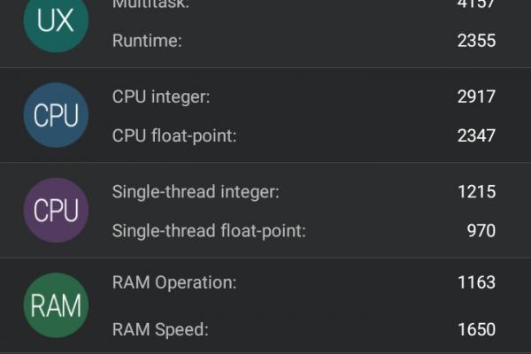 Elephone Trunk - Benchmark-uri