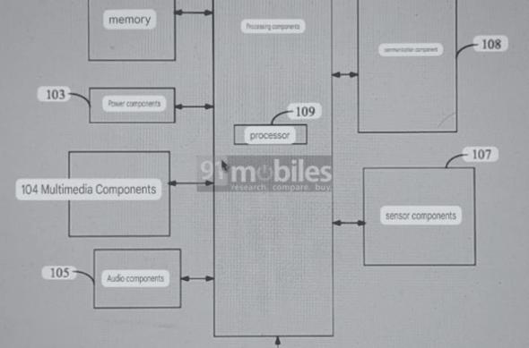 Xiaomi Smart Ring - Brevet: Xiaomi-Smart-Ring.jpg