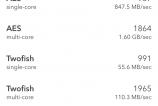 Apple-iPhone-5s-Benchmarkuri_007.jpg