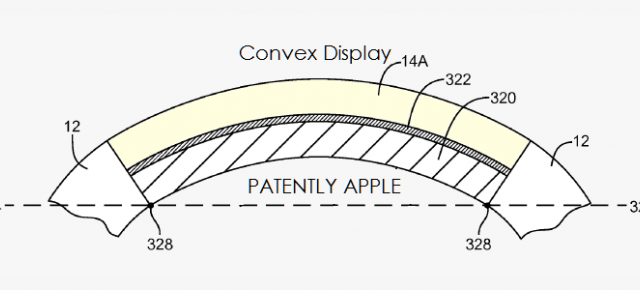 Apple primeşte un brevet pentru un smartphone cu display convex, posibil flexibil