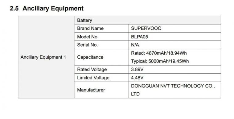OPPO Reno 10 5G - Certificare FCC: download (19).jpg